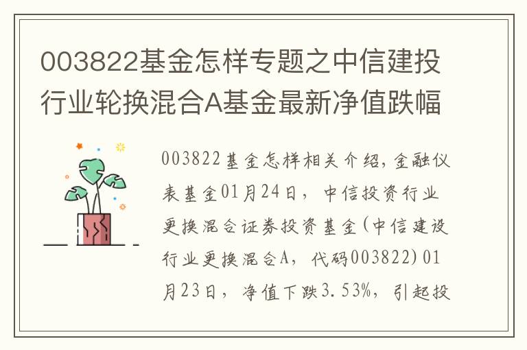 003822基金怎样专题之中信建投行业轮换混合A基金最新净值跌幅达3.53%