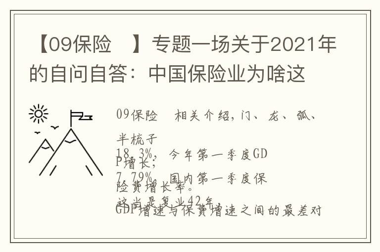 【09保险	】专题一场关于2021年的自问自答：中国保险业为啥这么难？