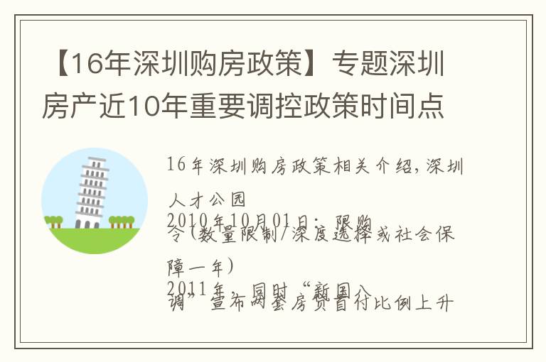 【16年深圳购房政策】专题深圳房产近10年重要调控政策时间点详情