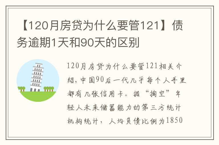 【120月房贷为什么要管121】债务逾期1天和90天的区别