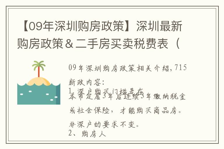 【09年深圳购房政策】深圳最新购房政策＆二手房买卖税费表（建议收藏）