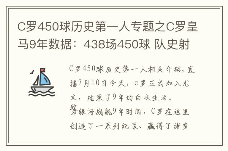 C罗450球历史第一人专题之C罗皇马9年数据：438场450球 队史射手王