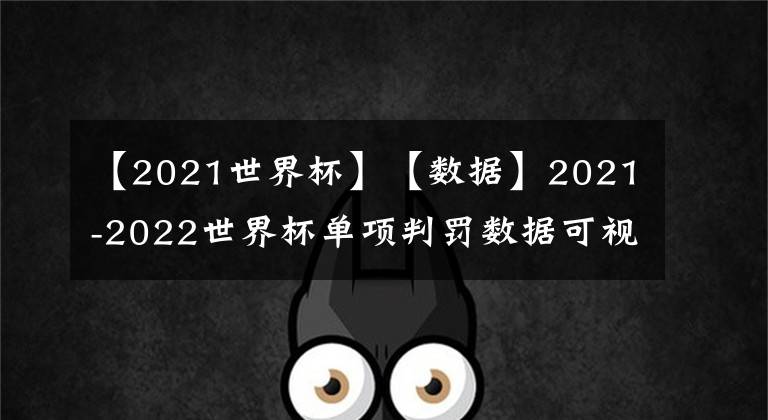 【2021世界杯】【数据】2021-2022世界杯单项判罚数据可视化