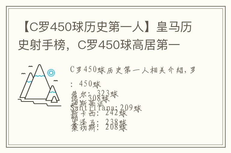 【C罗450球历史第一人】皇马历史射手榜，C罗450球高居第一