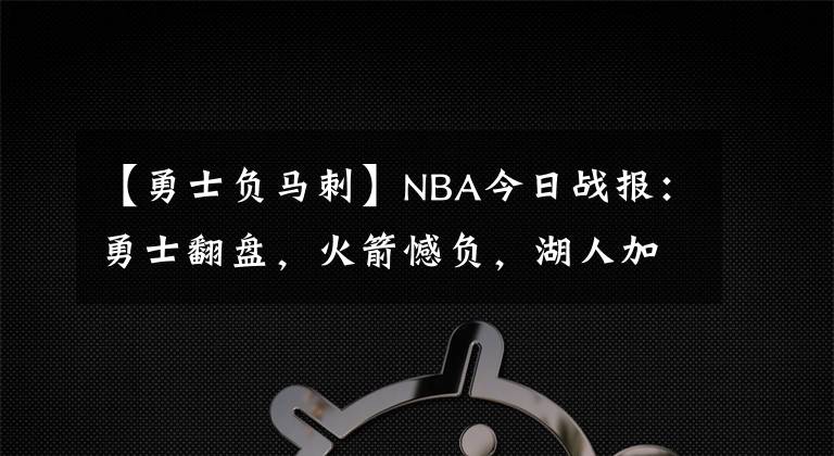 【勇士负马刺】NBA今日战报：勇士翻盘，火箭憾负，湖人加时险胜马刺