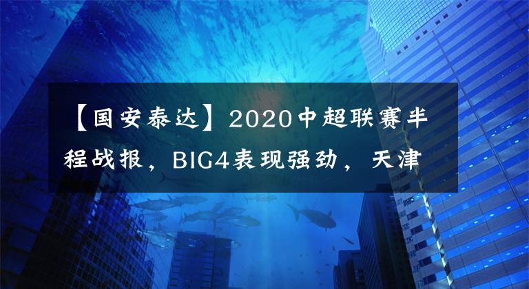 【国安泰达】2020中超联赛半程战报，BIG4表现强劲，天津泰达保级堪忧