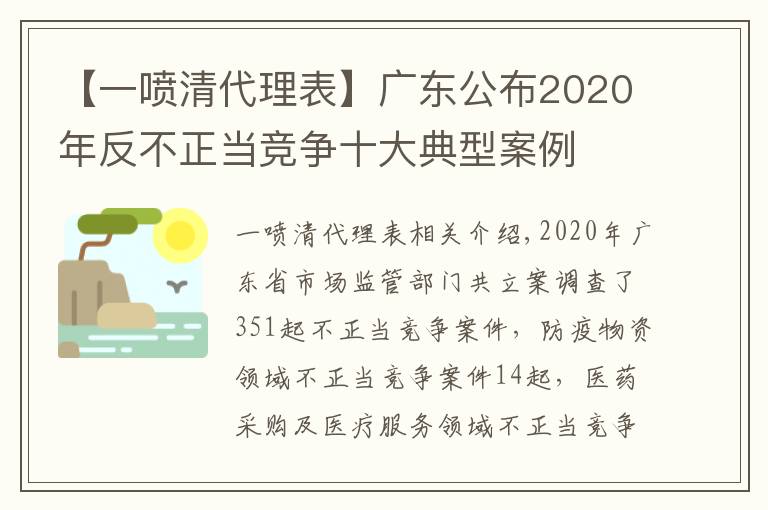 【一喷清代理表】广东公布2020年反不正当竞争十大典型案例