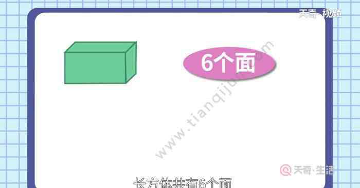 长方体每个面是什么形状 长方体有几个面每个面都是什么形 长方体的每个面都是什么形