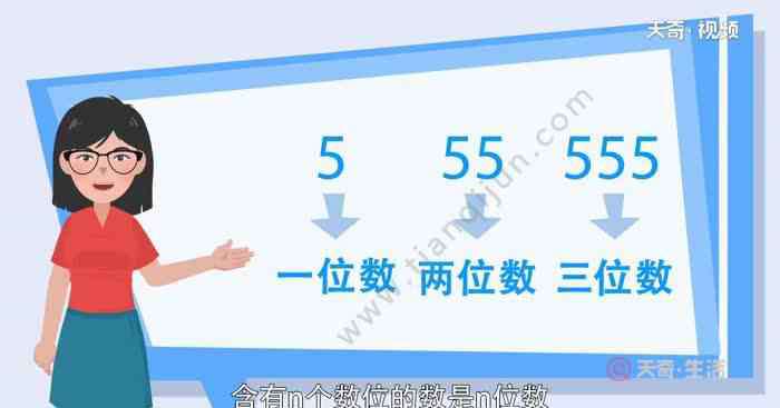 最小的四位数是多少 最小的4位数是多少 最小的4位数是什么