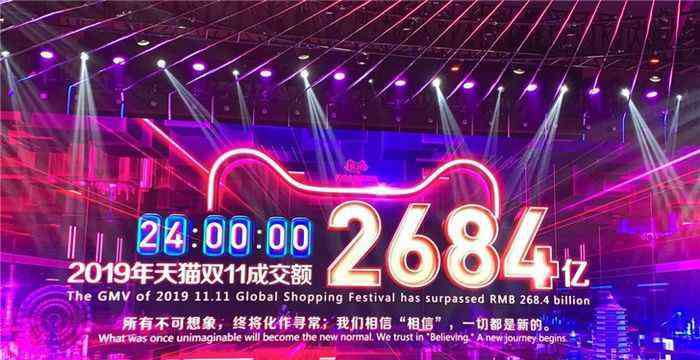 双11销售额 2019双11销售额统计数据表一览 历年双11销售数据回顾