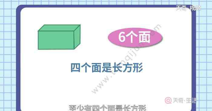 长方体有几个面 长方体有多少个面  长方体的面有几个