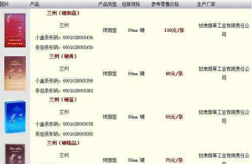 黑兰州烟价格表和图片 2017最新兰州香烟价格图表一览：兰州香烟多少钱