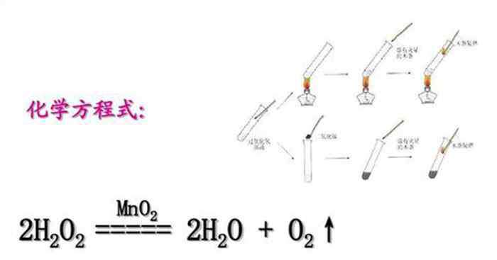 二氧化锰的化学式 双氧水和二氧化锰的化学方程式 双氧水和二氧化锰的化学方程式是什么