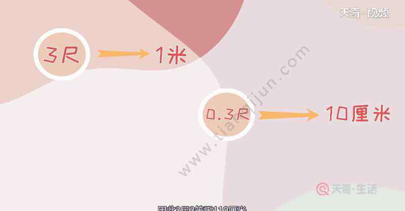 3尺是多少厘米 3尺3等于多少厘米 3尺3等同于多少厘米