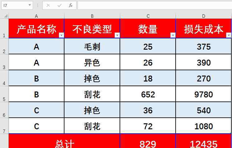 怎么复制表格保持原有格式 Excel表格复制粘贴后行高列宽如何保持不变？3招搞定