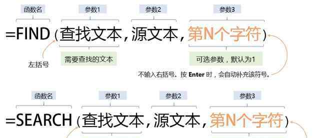 find函数 Excel基础知识-文本函数之FIND和SEARCH