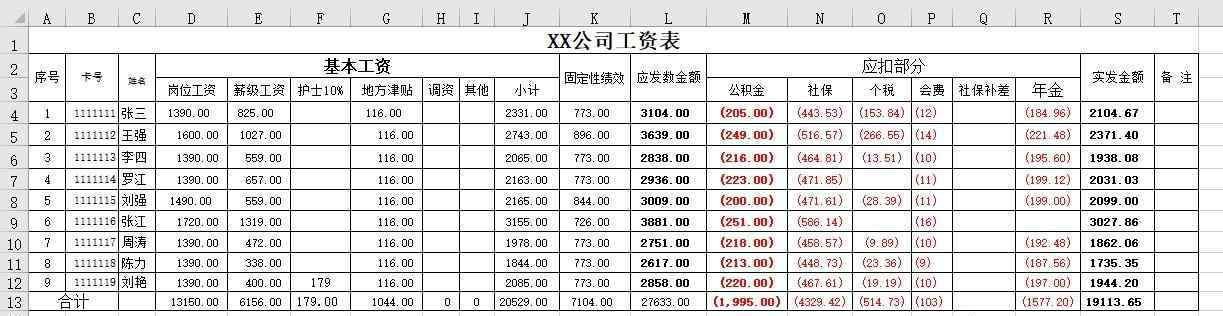 excel工资表 Excel VBA 一键工资表制作工资条