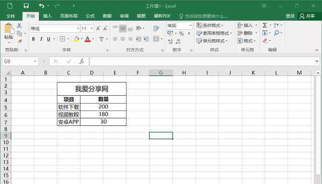 excel不显示网格线 Excel中如何去除网格线