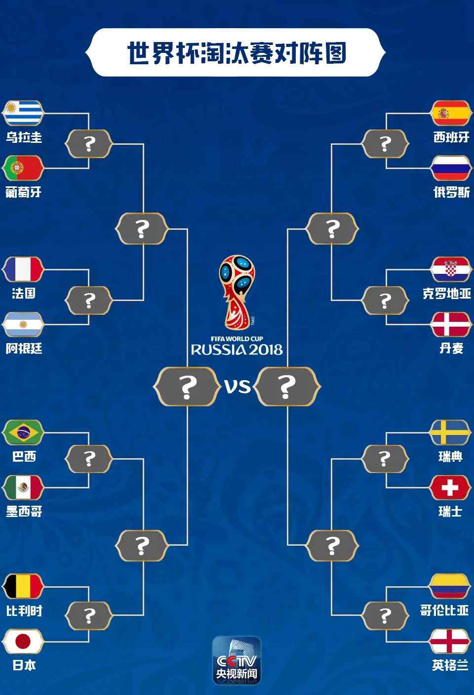 阿根廷首发 2018世界杯法国VS阿根廷比分首发阵容 法国对阿根廷足球交锋历史