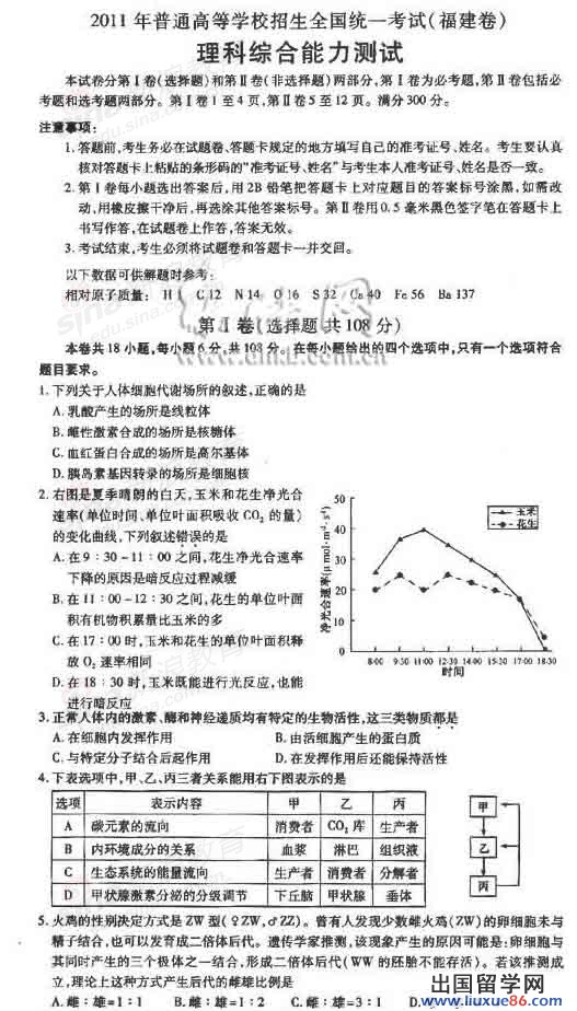 2011福建理综 2011全国高考统一理综真题试卷（福建卷）