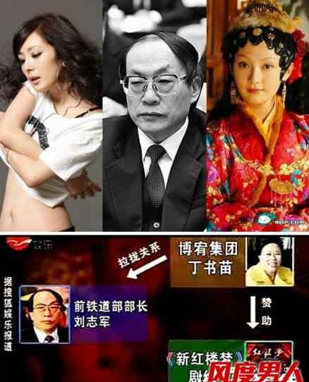 杨幂和刘志军 杨幂遭刘志军潜事实如何 杨幂否认被潜回应