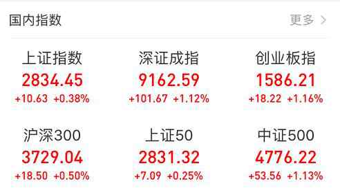 所有股票涨停怎么办 深圳本地股涨停潮是怎么回事？深圳本地股有哪些？涨停潮是什么意思？