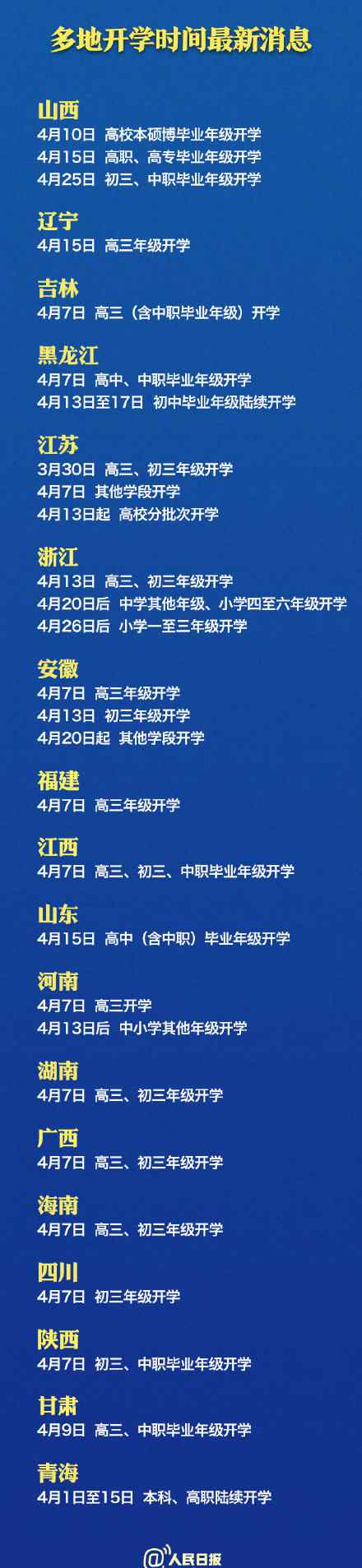 十八省 18省份最新开学时间表最新 2020各省开学时间几月几号 山东辽宁浙江甘肃什么时候开学