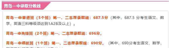 青岛九中网站 2019年青岛一中、青岛九中录取分数线