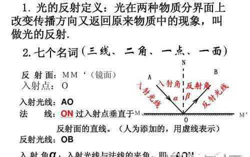 光的反射定义 中考物理《光的反射》知识点：光的反射定义