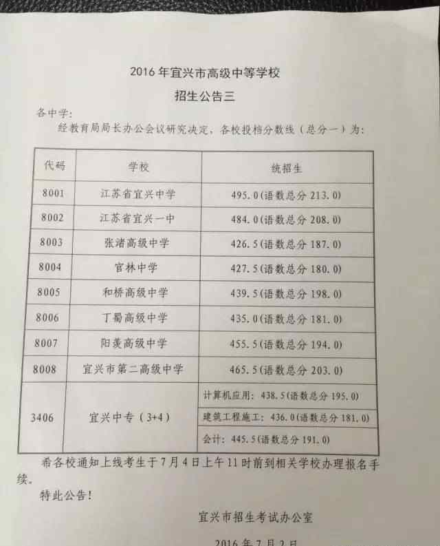 宜兴市中考成绩查询 2016宜兴中考分数线