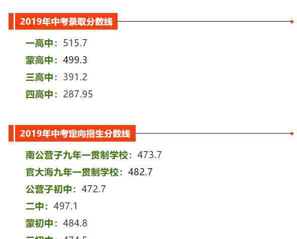  喀左县教育局：2019年辽宁省朝阳市喀左县中考录取分数线（已公布）