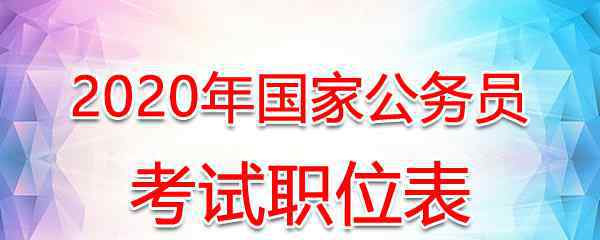  2020年国家公务员考试职位表：长江航运公安局