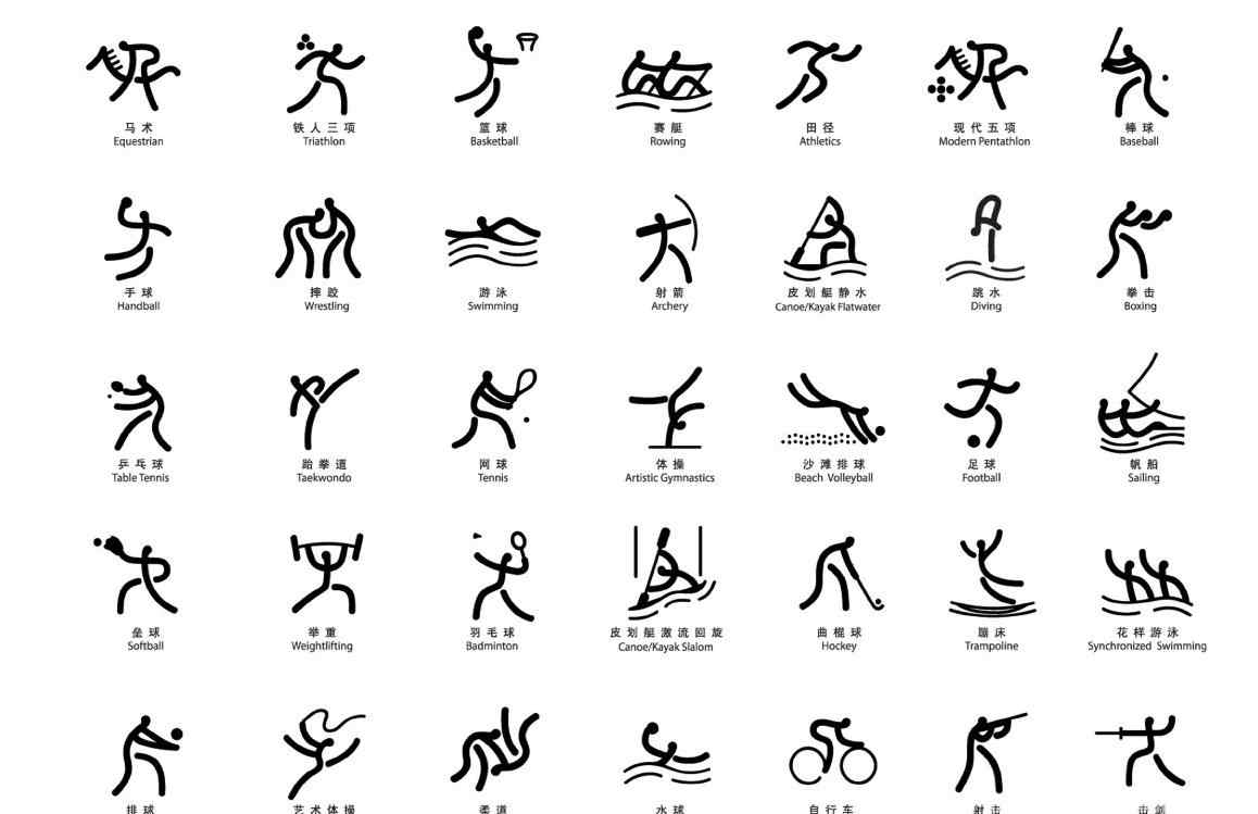 奥运会的起源奥运会有多少个项目奥运会起源于哪里