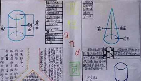 一个圆柱与一个圆锥 圆柱与圆锥手抄报图画