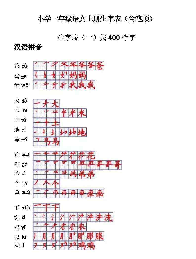 一年级上册生字笔顺表 一年级语文上册生字表笔顺表！