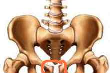 耻骨疼 多么痛的领悟——耻骨联合分离疼痛