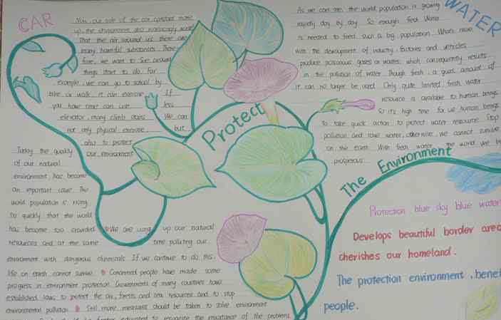 英语手抄报图片大全环保英语手抄报图片大全