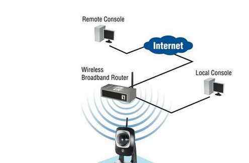 笔记本搜不到wifi win7系统笔记本电脑找不到WiFi只有本地连接的解决方法