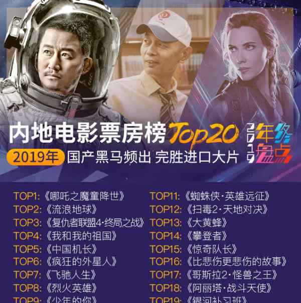 2019十大热剧 PPTV智能电视 2019年终盘点榜单出炉，十大热门话题剧，你都追过吗?