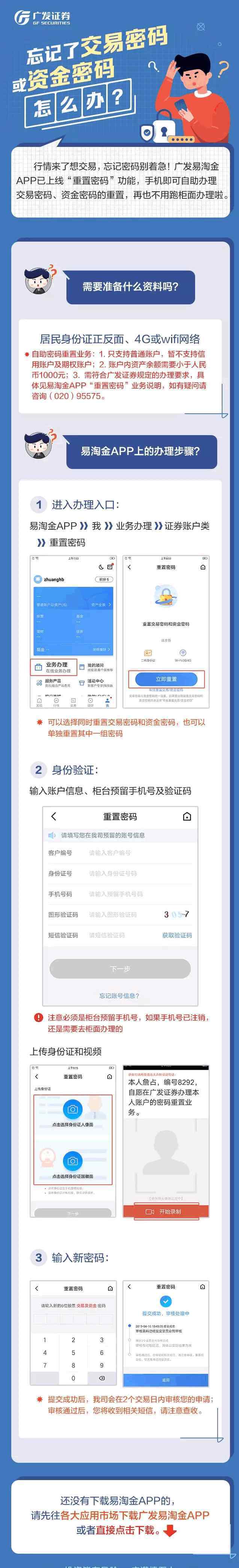 广发易淘金 广发易淘金密码几位数 广发易淘金密码忘记了怎么办？