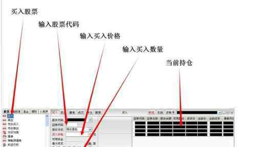 股票买入操作 关于股票买入操作、以及操作要点的介绍