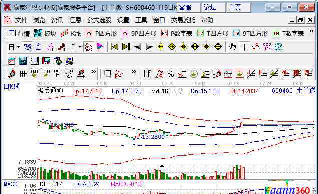 mems传感器 Mems的简介以及mems压力传感器龙头上市公司一览