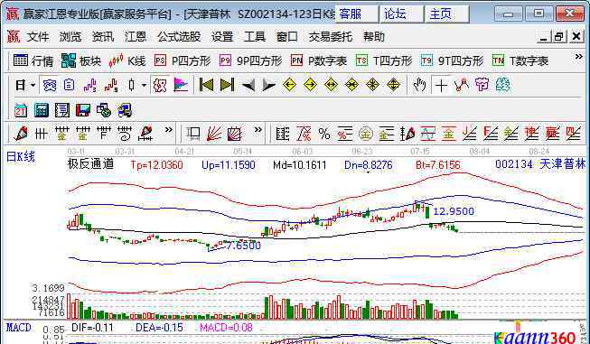 pcb概念股 pcb的含义、pcb概念股名单及其公司关联原因