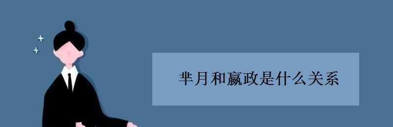 芈月和嬴政有什么关系 芈月和嬴政什么关系