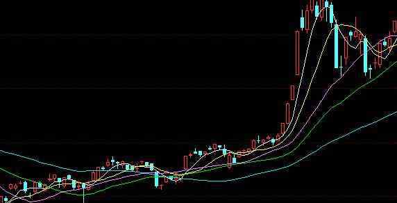 转股溢价率高好还是低好 转股溢价率高好还是低好，转股溢价率是什么意思？