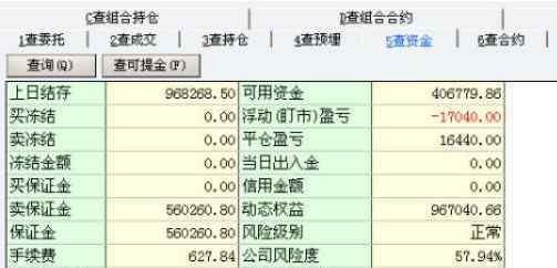 股指期货多空持仓 股指期货多空持仓情况怎么查看？应该如何分析