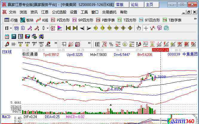 上海集装箱车队 上海集装箱运输公司以及集装箱概念股