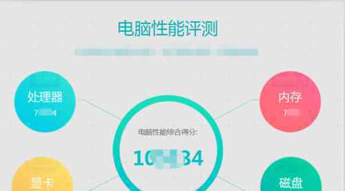 怎么看电脑配置好坏 怎么看电脑配置好坏【操作途径】
