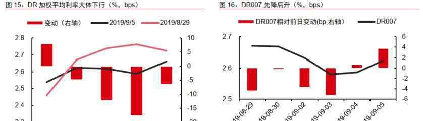 发行债券是利好利空 发行债券是利好利空？公司发行债券的原因有哪些？