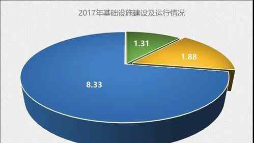 学新能源汽车专业好吗 新能源汽车产业的特点有哪几个方面？新能源真的好吗？